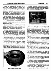 02 1958 Buick Shop Manual - Lubricare_5.jpg